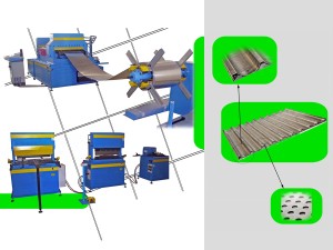 Impianto semi-automatico olodinamico per la produzione di pannelli ondulati microforati a partire da coils, (piegatura, foratura e tranciatura di lamierati)
